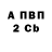 Бутират буратино Gabdrauf Bagautdinov